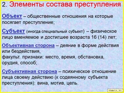 4 элемента состава правонарушения