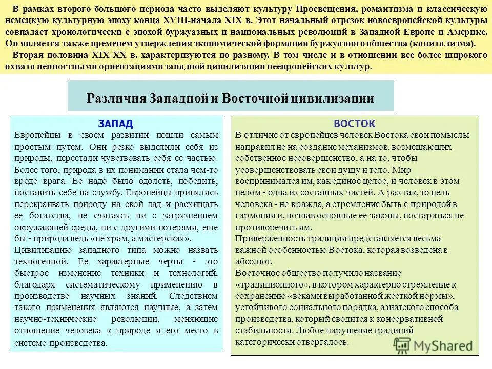 Культура россии запад восток