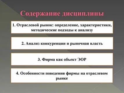 Отрасли рынка сша