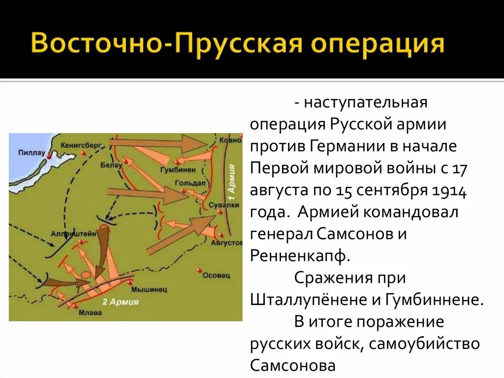 1 восточно прусская операция