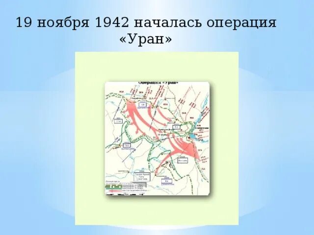 План Уран Сталинградская битва. Операция Уран 19 ноября 1942. 19 Ноября операция Уран. Цель операции Уран кратко.