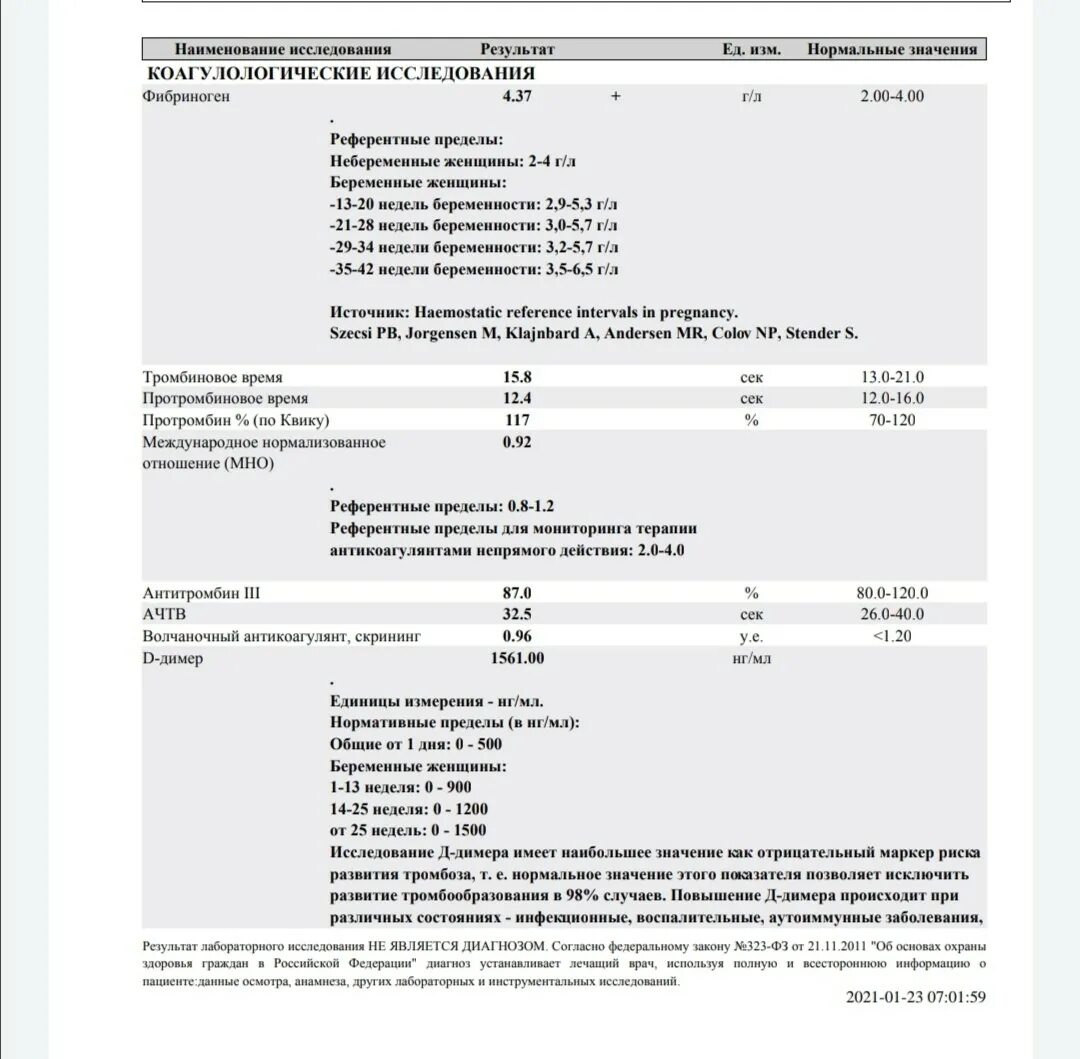 Анализы при беременности 2 триместр. Единицы измерения д-димера. Д димер 2 триместр. Д димер в ликворе. D-димер 2.2.