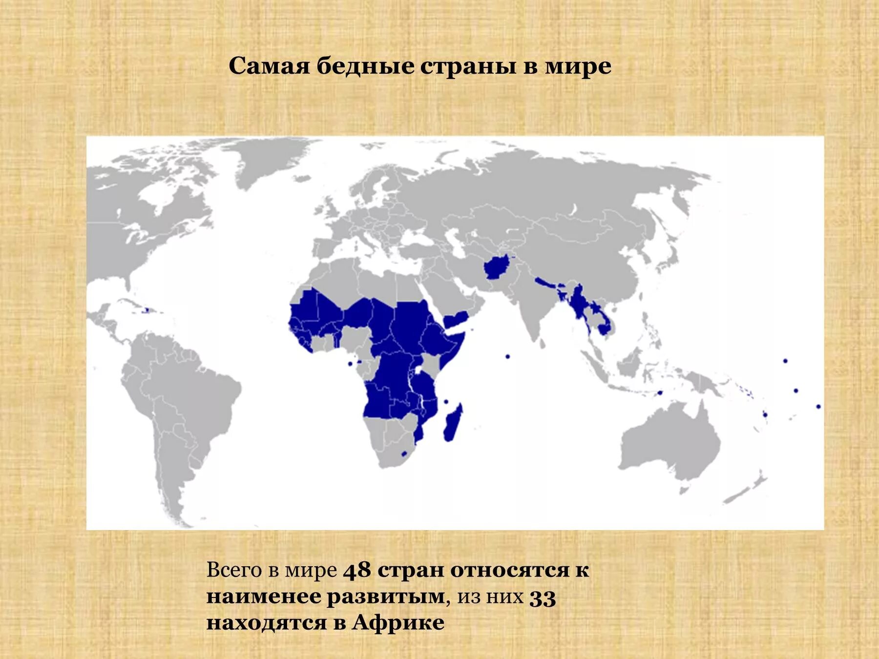 Наименее развитые страны. Страны 3 го