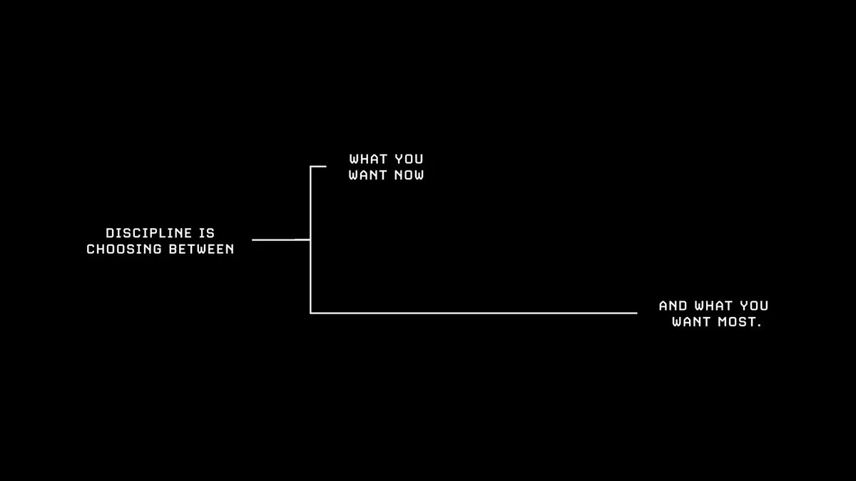 You want more перевод. Discipline обои. Discipline фон. Discipline обои на телефон. Self discipline заставка.