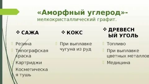 Формула сажи в химии