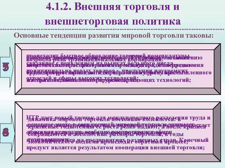 Государственная политика в международной торговли. Политика внешней торговли. Внешняя торговля и внешнеторговая политика. Направления развития внешнеторговой политики. Внешняя торговля политика и основные показатели.