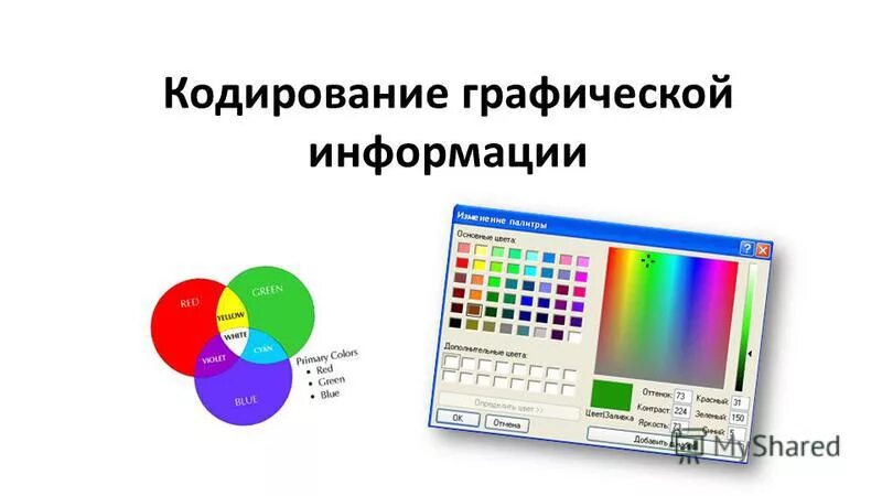 Информатика кодирование цветов. Кодирование графической информации. Графическая кодировка. Кодирование uhfabxctcrjq информации. Кодирование цветной графики.