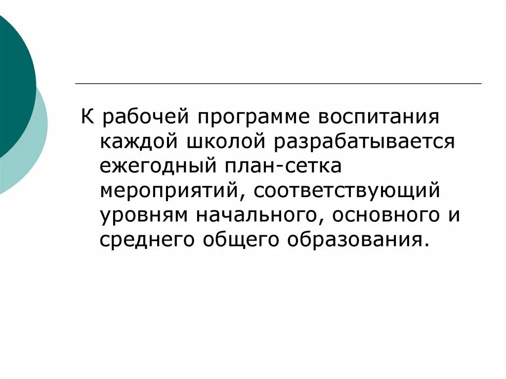 Воспитание в 2022 году. Программа воспитания презентация. Программа воспитания в школе. Модульная программа воспитания в школе. Рабочая программа воспитания.