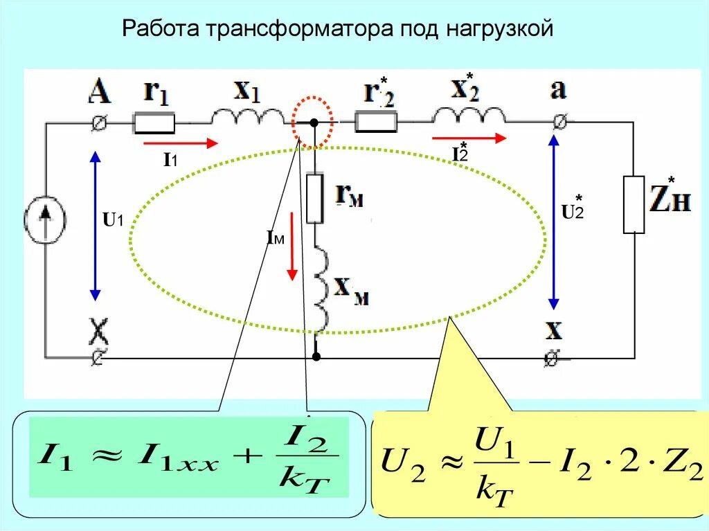 Изменение нагрузки трансформатора. Режим работы трансформатора под нагрузкой. Режим нагрузки трансформатора схема. Схема трансформатора с нагрузкой. Работа трансформатора под нагрузкой кратко.