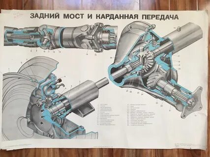 Мост волга схема