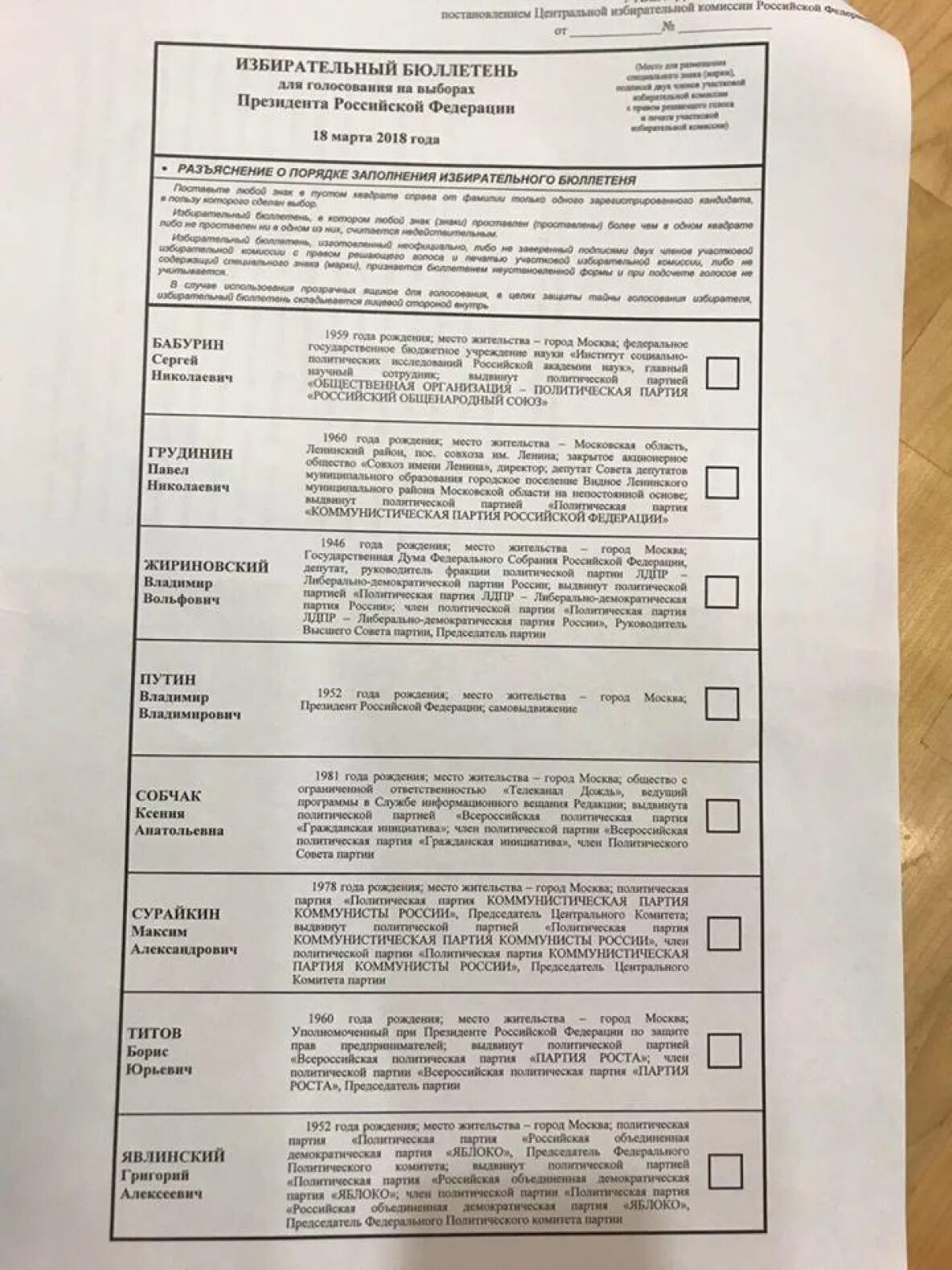 Почему в бюллетене