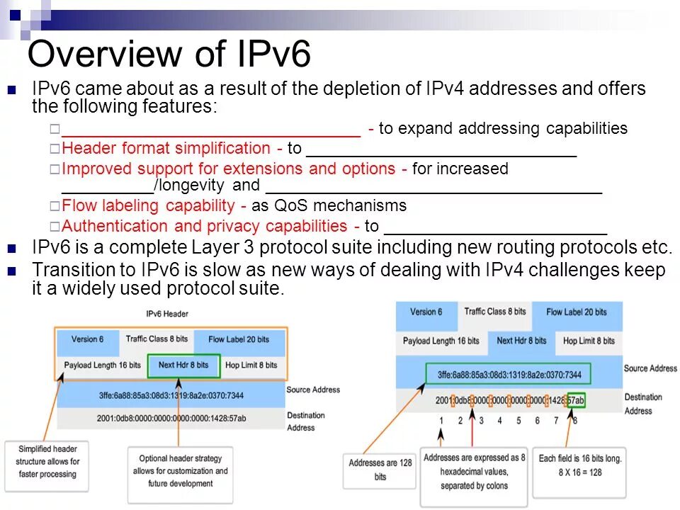 Два ipv4 адреса. Представление адреса ipv6. типы ipv4-адресов классификация. типы адресов ipv4. ipv6 формат ip.