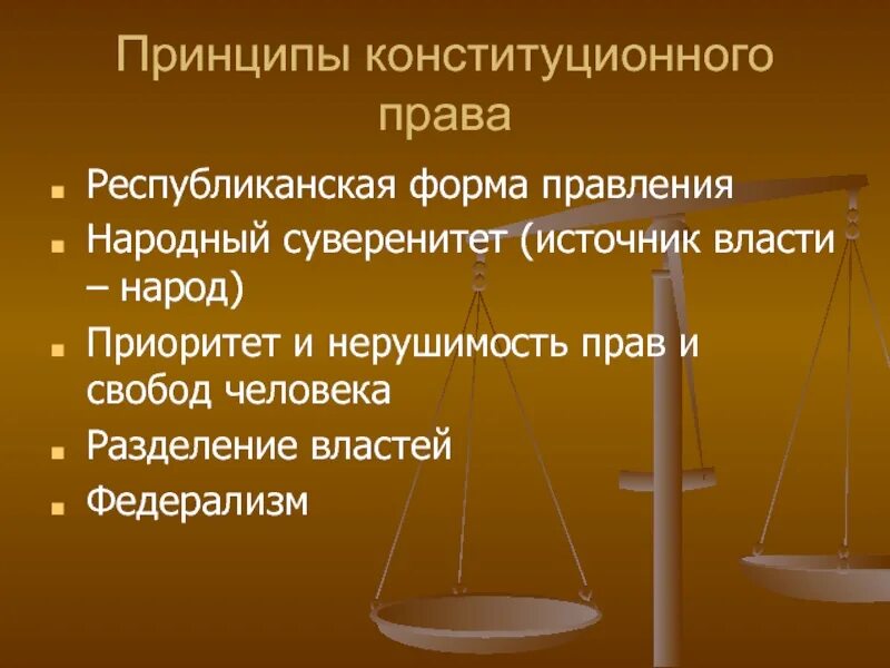 Принципы констиционого право. Источник верховной власти