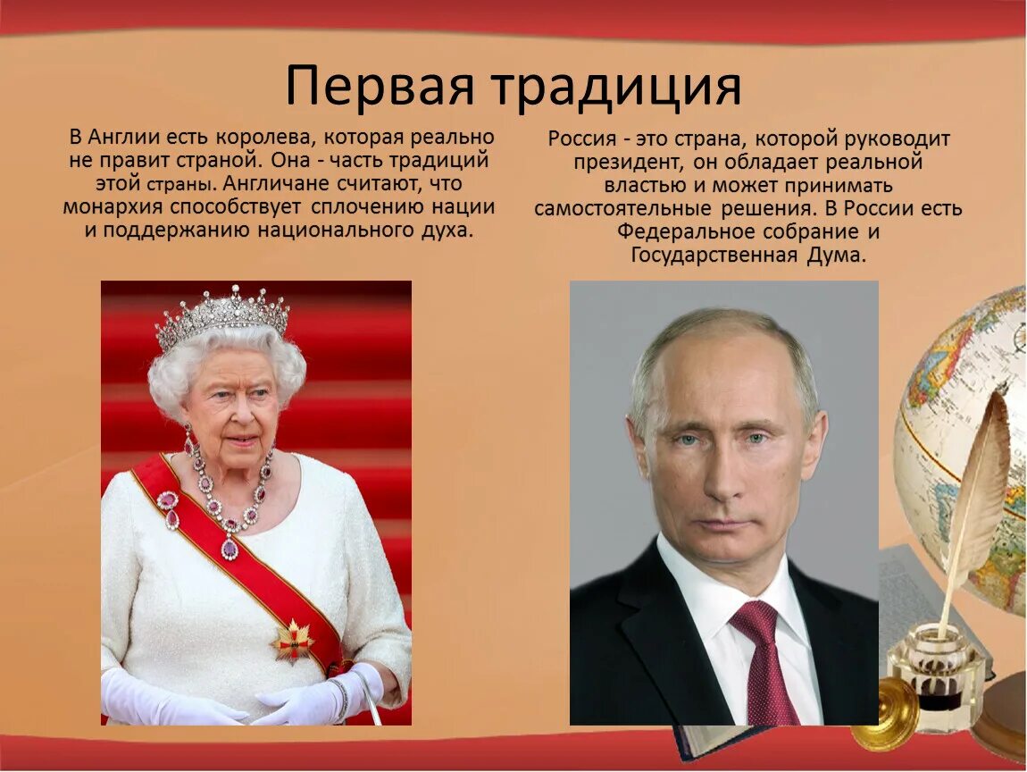 Обычаи россии на английском. Традиции Англии и России. Традиции России и Британии. Традиции России и Великобритании. Традиции и обычаи англичан.