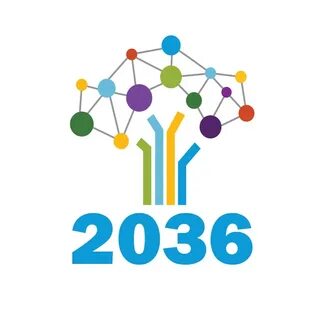2036