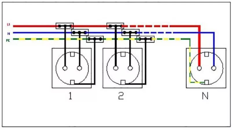 Соединение шлейфом. Схема подключения сдвоенной розетки. Схема подключения блока розеток с заземлением. Схема соединение проводов двойной розетки с заземлением. Схема расключения двойной розетки.