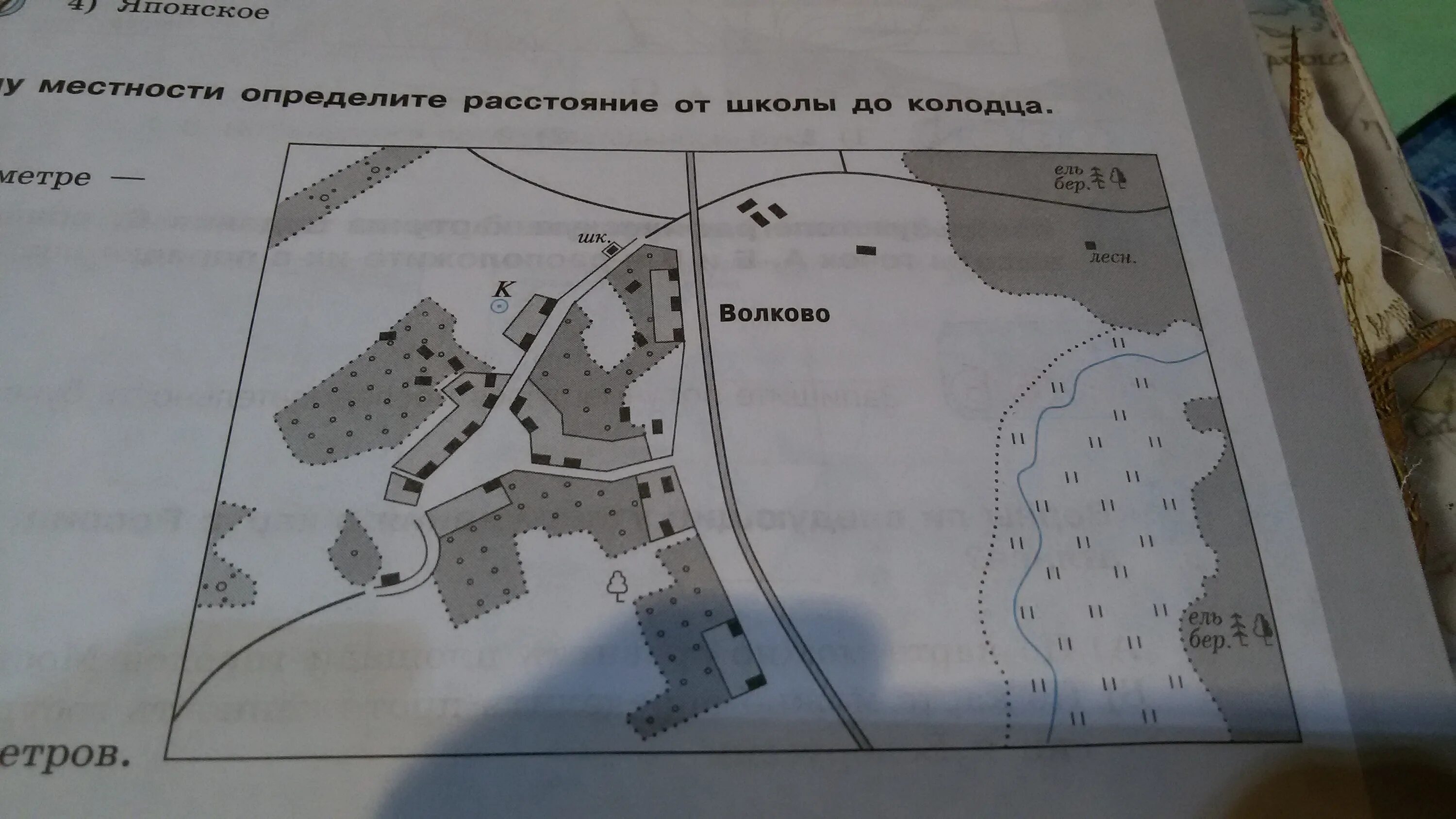 В каком направлении от церкви расположен колодец. План местности. Дом лесника план местности по географии. Определи по плану в каком направлении от дома лесника находится школа. План местности 5 класс география.