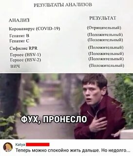 Ковид расшифровка по буквам прикол