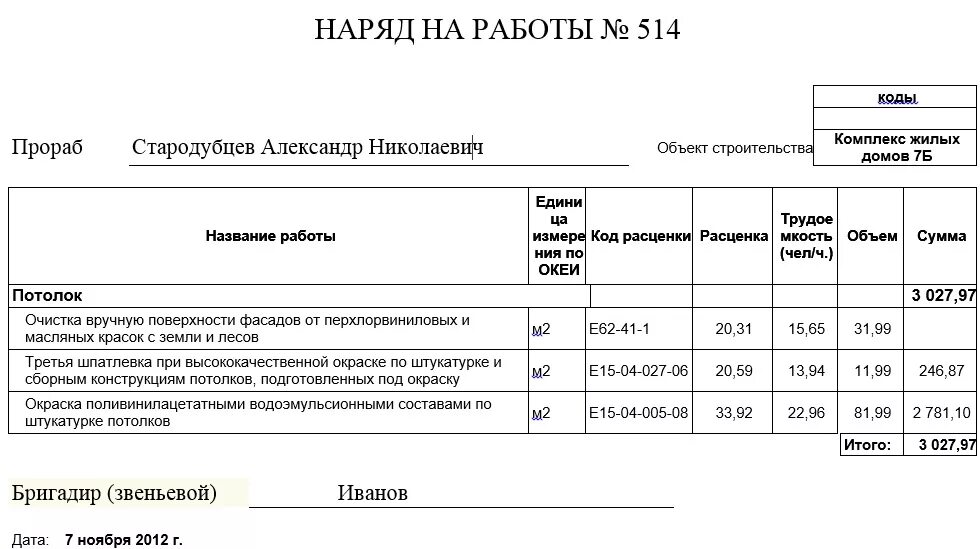 Задание на рабочую смену. Наряд-задание на выполнение работ образец. Форма наряд заказа на выполнение работ в производстве. Как написать наряд на выполненные работы образец. Заказ наряд строительство образец.