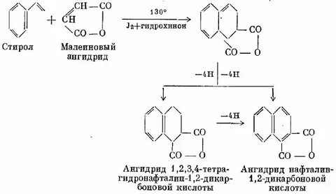 Ангидрид плотность