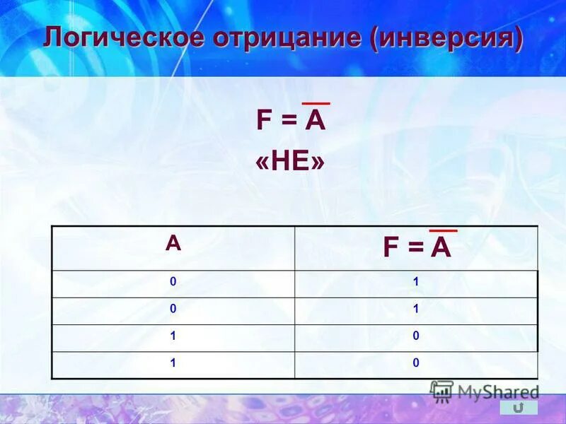 Логическое отрицание c. Логическое отрицание c