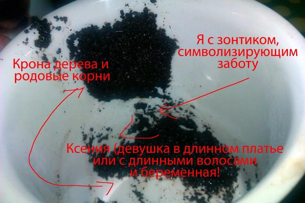 Женщина в кофейной гуще значение. Обозначение фигур на кофейной гуще. картинки гадания на кофейной гуще. трактовка кофейной гуще.