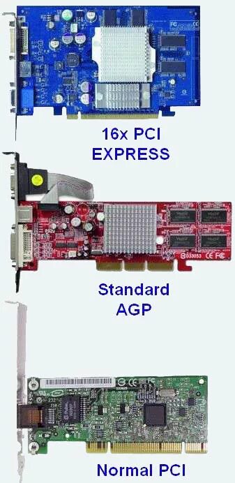 Видеокарты pci 2.0 список. Pcie 2.0 x16 видеокарты. pci express 3.0 видеокарты. писиай экспресс 2.0 видеокарты. agp 16x.