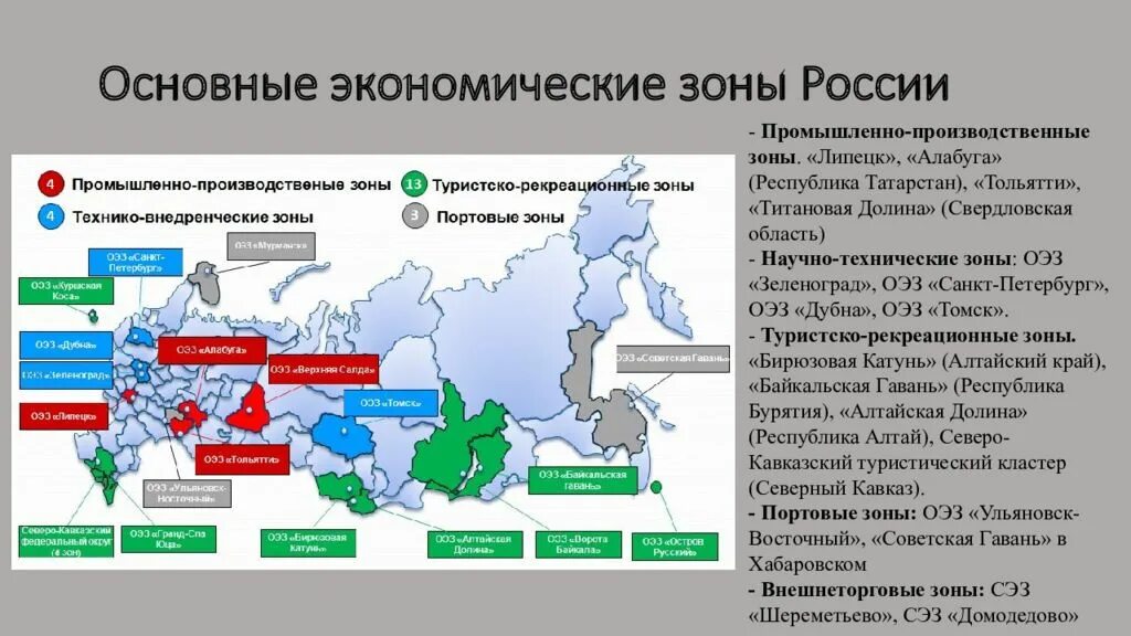 Свободно экономические зоны территории России. Карта особых экономических зон России. Особые экономические зоны в России схема. Особые экономические зоны в России 2023 список.