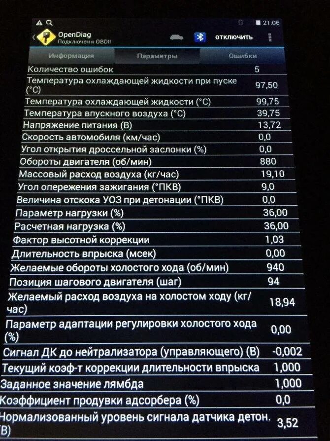 Расход воздуха приора 16. Норма расхода воздуха ВАЗ 2114. Расход воздуха на холостом ходу ВАЗ 2110 8 клапанов 1.6. Массовый расход воздуха на холостом ходу ВАЗ 2110 инжектор 8 клапанов. Массовый расход воздуха на холостом ходу ВАЗ 2114 1.6 8кл.