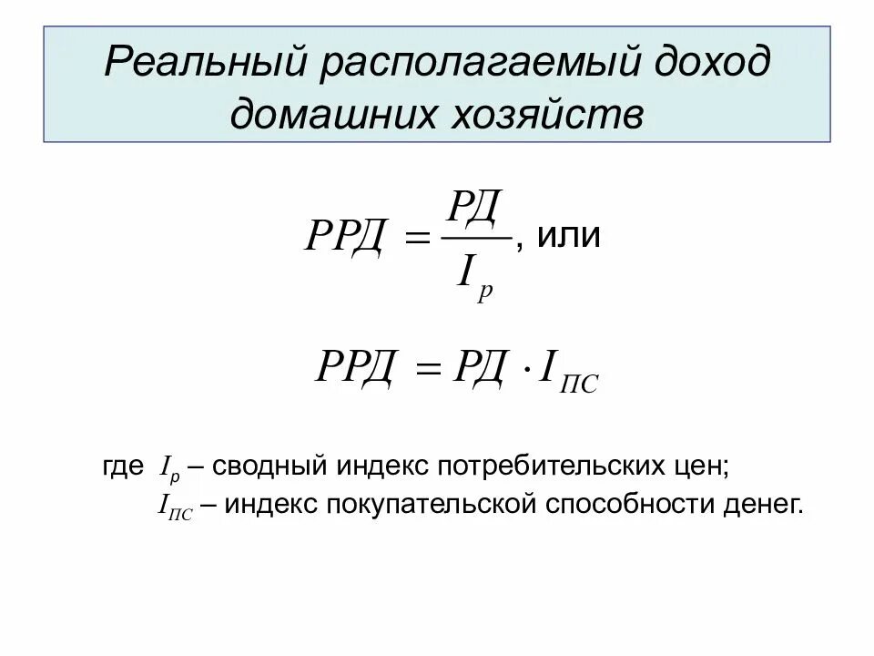 Величина реального дохода