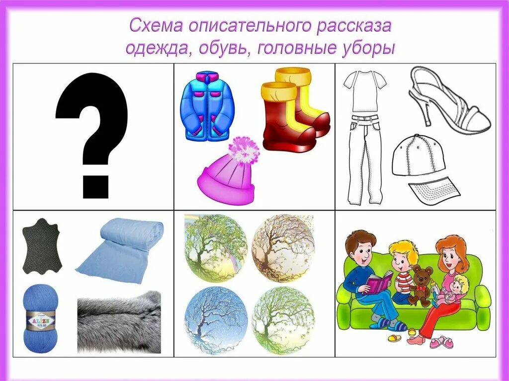 Планирование одежда головные уборы подготовительная группа. Схема описательного рассказа об одежде. схемы для составления рассказов по теме одежда. схема описания одежды в подготовительной группе. схема описания одежды и обуви.