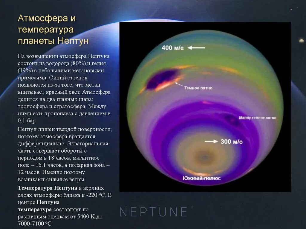 Температурные условия Нептуна. Температура поверхности Нептуна. Нептун температура планеты. Температурные колебания на Нептуне. Нептун график