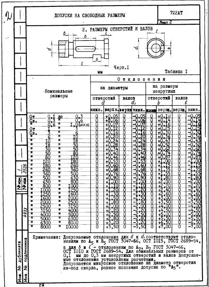 Ост 11 3. Таблицы для токаря допуски и посадки. H12 допуск на диаметр отверстий. Допуск на размер по 722ат. Таблица 22ат52 допуск.