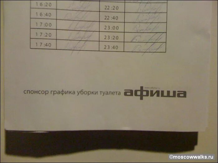 Уборка туалетов в школе по санпин. График уборки туалета. График уборки санузла. Примерный график уборки туалетов. График уборки помещений.