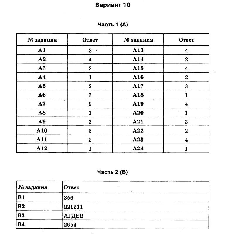 Ответы на задания. Вариант "и". Ответы на тестовые задания. Ответы по диагностической работе. Егэ гиа тест