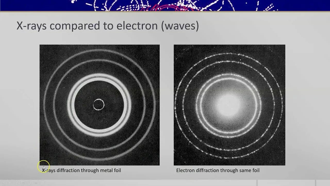 Electron x. Electron x