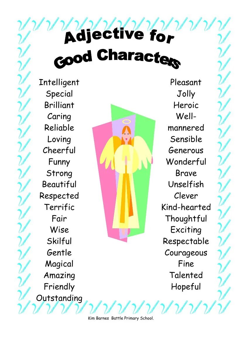 Personality adjectives. Adjectives about character. English character adjectives. Character adjectives