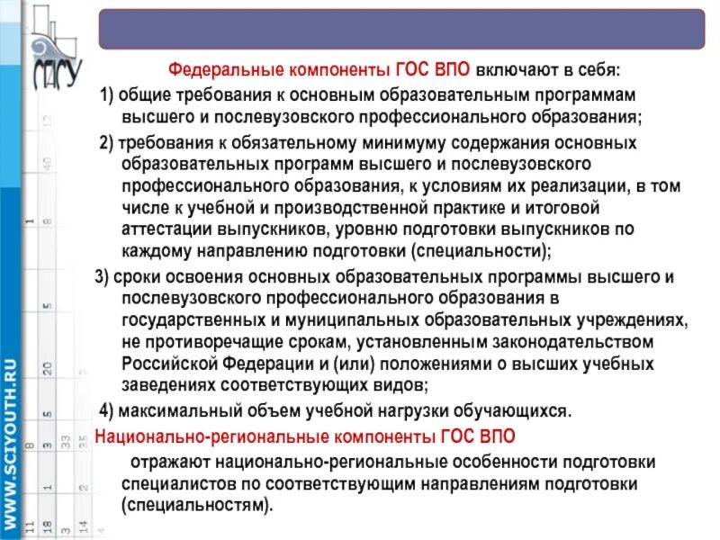 Элементы государственной программы. Образовательные программы высшего образования включают в себя. Компоненты образовательной программы высшего образования. Что включает в себя образовательная программа?. Основная образовательная программа высшего образования.