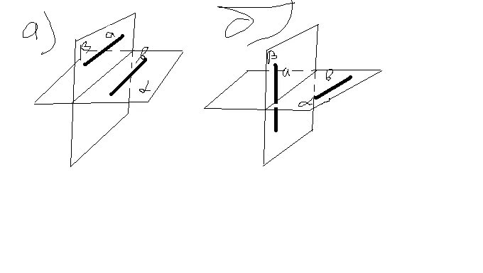 Ghzvs f b , KT;FN D gthtctrf.ob[cz gkjcrjcnz. Прямые a и b лежат в параллельных плоскостях. Прямые a и b лежат в пересекающихся плоскостях. Прямые a и b лежат в параллельных плоскостях α и β.. А параллельна альфа б перпендикулярна альфа