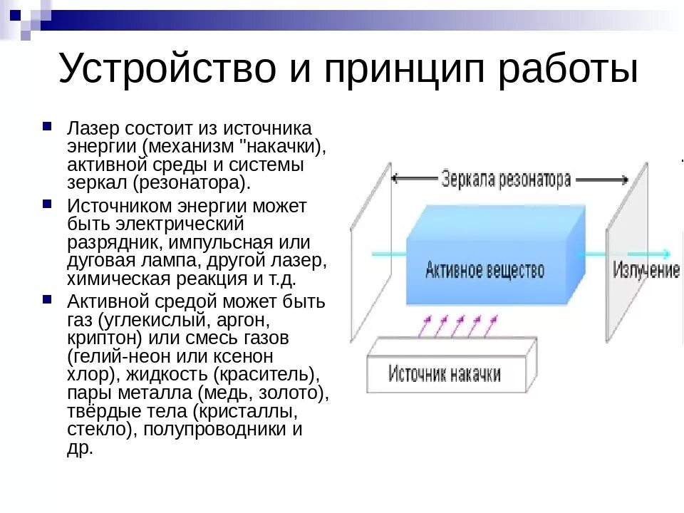 Что означает принцип работы. Что означает принцип работы