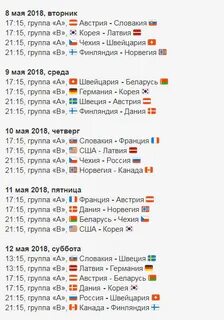 Хоккей сегодня результаты матчей чемпионата