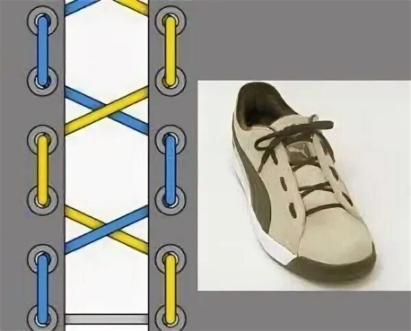 Задача на параллельную шнуровку. Типы шнурования шнурков на 5 дырок. Типы шнурования шнурков на 6 дырок. Типы шнурования шнурков на 5 отверстий. Способы завязывания шнурков на 5 дырок.