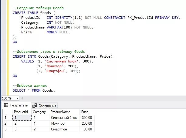 Иллюстрация 6 из 7 для СУБД: язык SQL в примерах и задачах - Астахова, Мельников