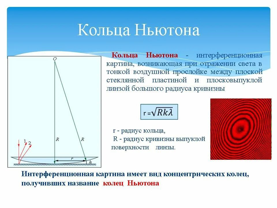 Интерференционные кольца Ньютона. Интерференционная картина кольца Ньютона. Кольца Ньютона интерферирующие лучи. Ход интерферирующих лучей кольца Ньютона. Пятно ньютона