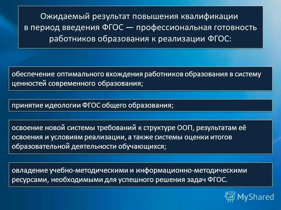 На следующие результаты повышение. Результат повышения квалификации. Ожидаемые Результаты от повышения квалификации. ФГОС ожидаемые Результаты. Планируемые Результаты повышения квалификации работников знать.