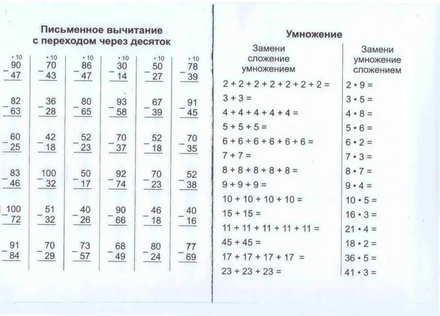 Примеры столбиком в пределах 100 2 класс. Карточки 2 класс математика сложение и вычитание в столбик. Сложение и вычитание столбиком 2 класс карточки. Примеры в столбик 2 класс. Математика 2 класс сложение и вычитание столбиком.