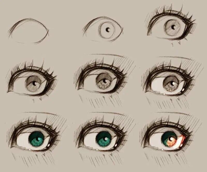 Виды рисунков глаз. Стили рисования глаз. Разные стили рисования глаз. Рисовка глаз.