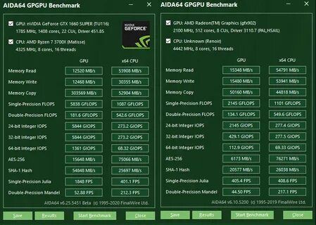Aida gpu
