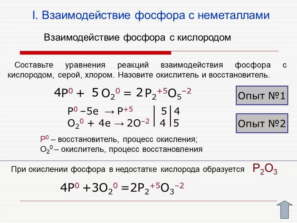 Запишите уравнения реакций водорода с кислородом. Уравнения химических реакций фосфора. Уравнение реакции фосфора с кислородом. Фосфор плюс кислород реакция. Электронный баланс оксида фосфора 5.