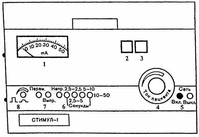 Аппарат стимул. Электросон аппарат структурная схема. УЗТ-1.01Ф схема. Аппарат для электростимуляции мышц стимул-1. УЗТ-1.01Ф схема принципиальная электрическая.